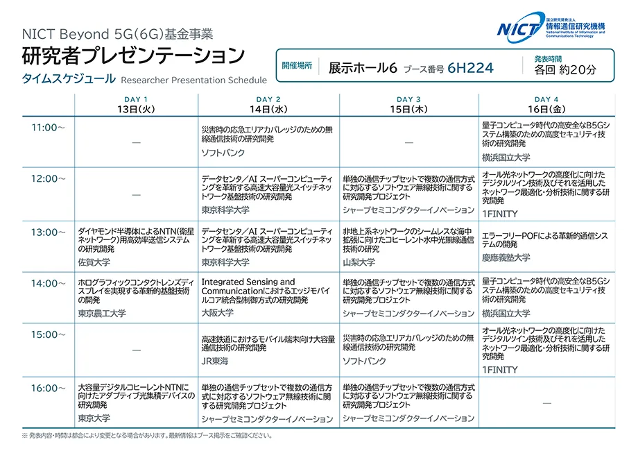 研究者プレゼンテーションタイムスケジュール